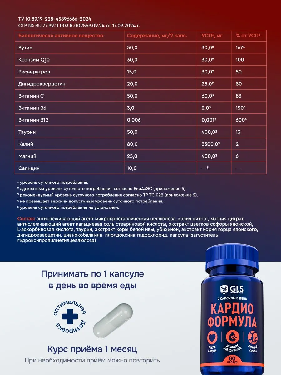 Состав Кардио формула — таблица на упаковке